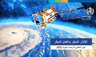 World Meteorological Day