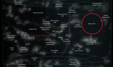 ياسر أبومعيلق يكتب: بمناسبة الجسم المجهول الذي أسقطته الولايات المتحدة فوق ألاسكا 