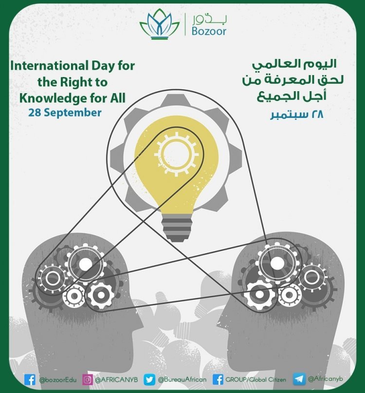 El Día Internacional del Derecho al Conocimiento para Todos